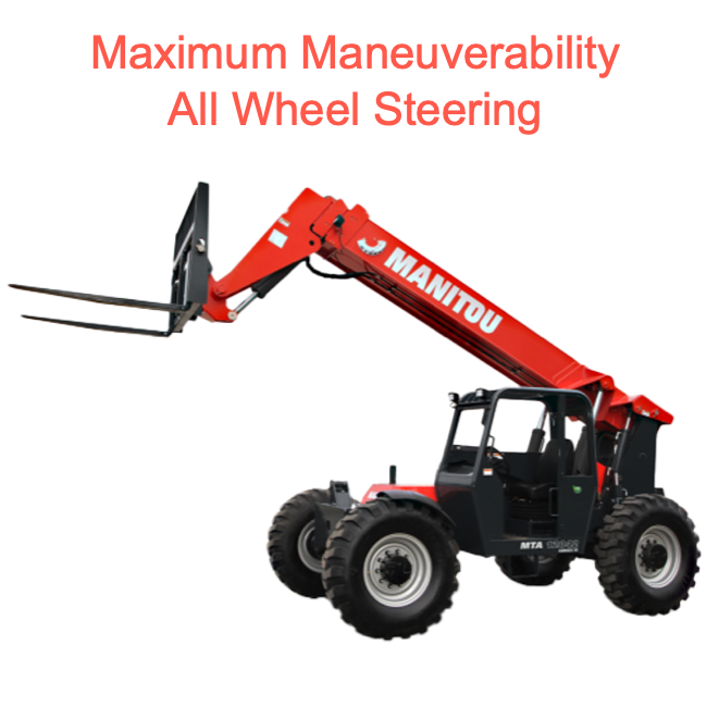 Telehandler - Weekly